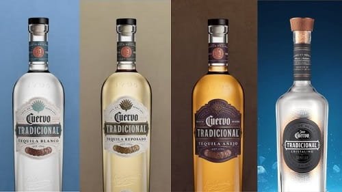 Jose Cuervo