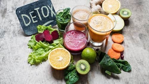 Detox Your Body Naturally at Home