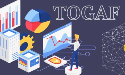 TOGAF 