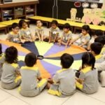 7 Benefits of Social Emotional Learning for School Students in Mumbai and Bangalore